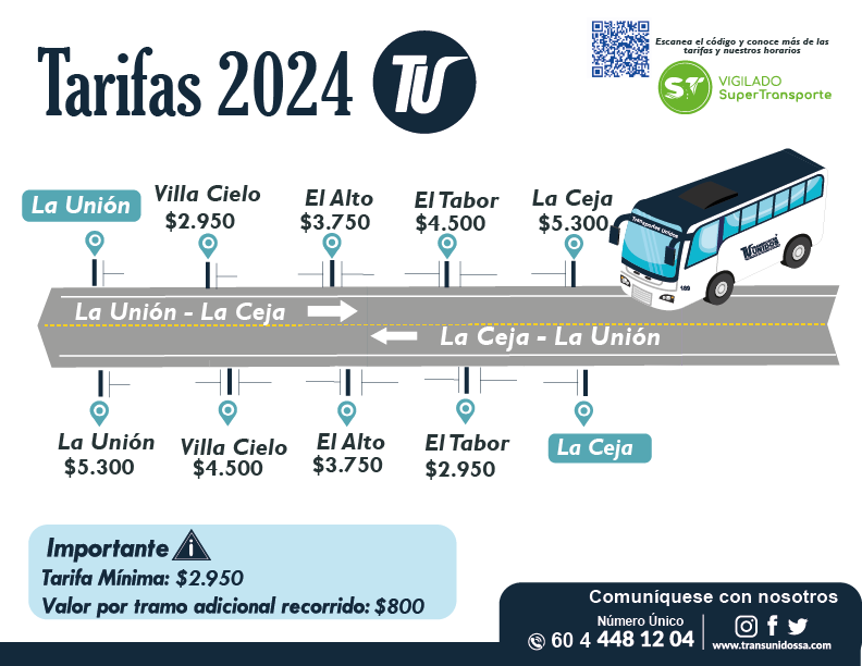 Tarifas Rionegro-04